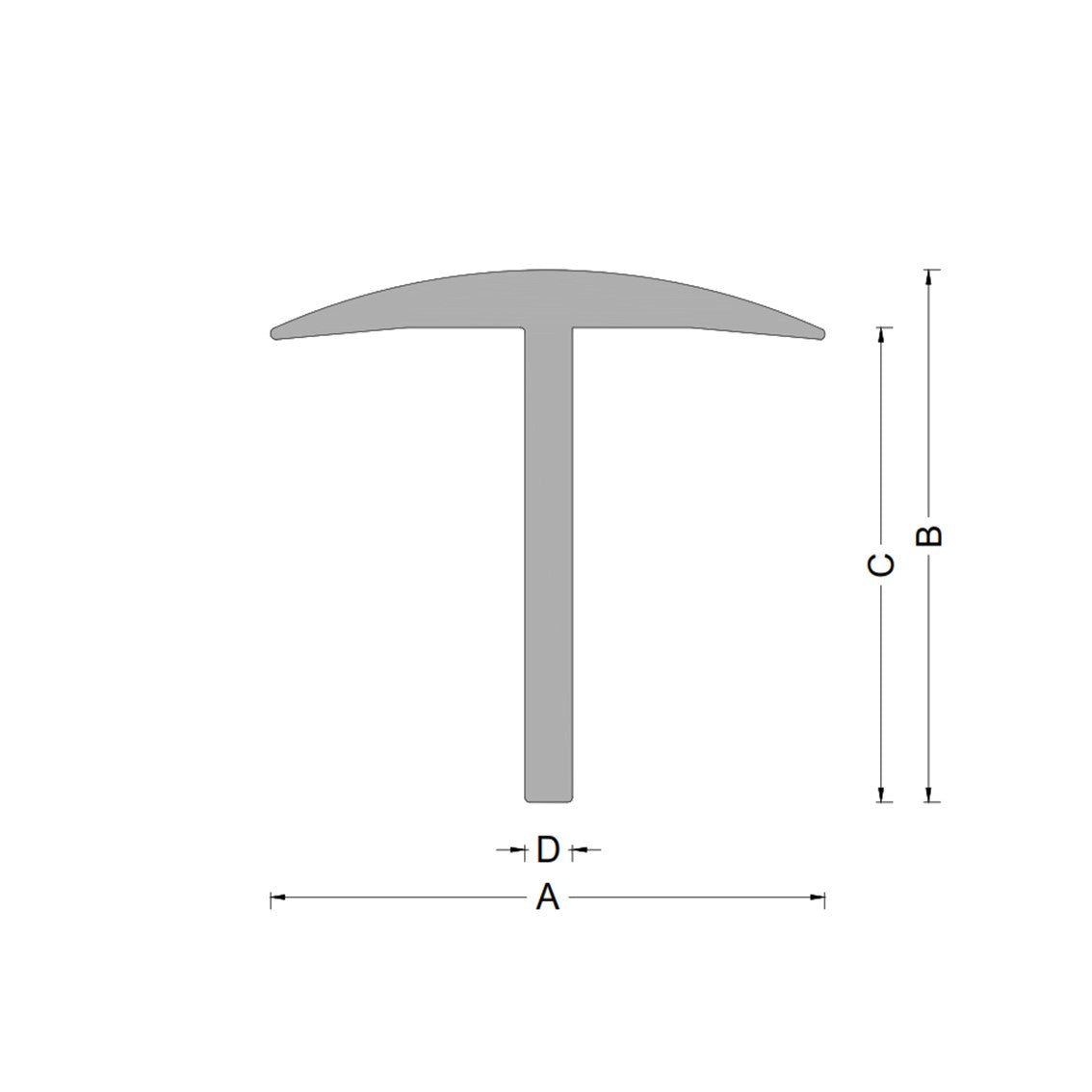 Weighbridge rubbers - All types & sizes