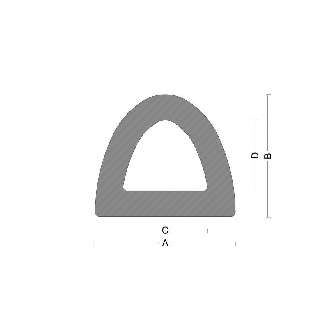 Delta fender rubber profiles - All types & sizes